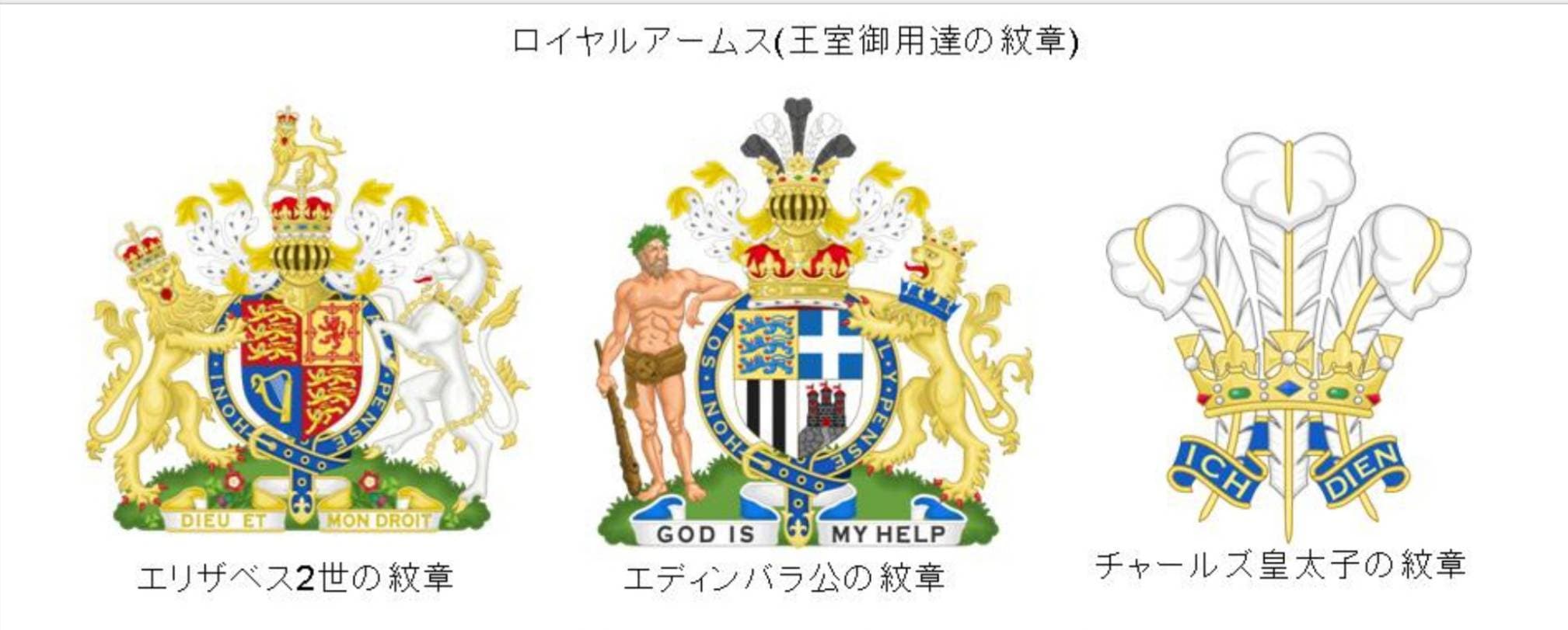 royalarms 英国王室質御用達