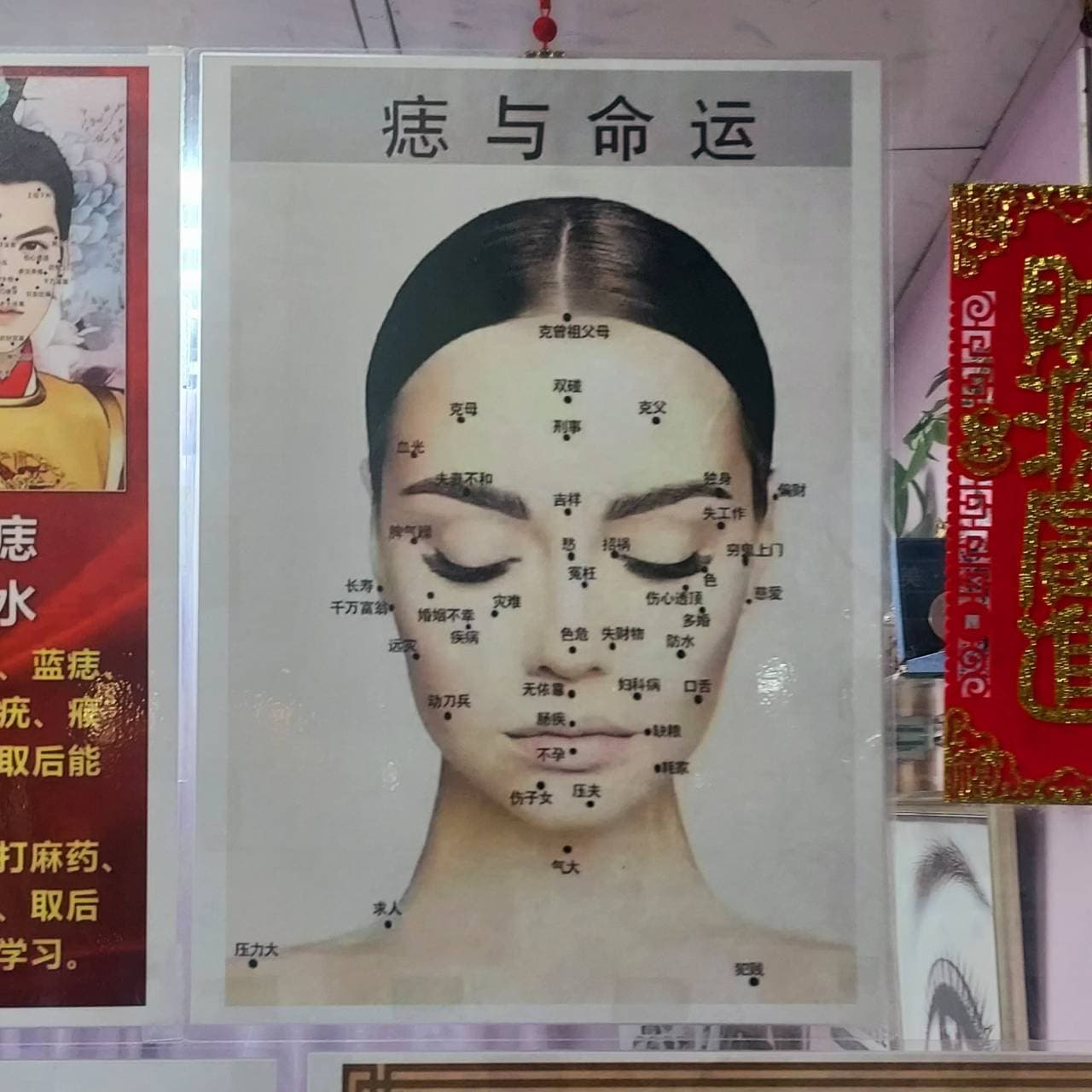 ホクロ鑑定の看板/台北龍山寺駅地下/占い街